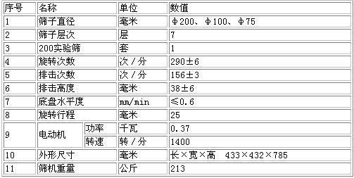 拍击筛